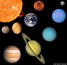 http://worldtechnology-facts.blogspot.com/2008/08/planets-mistery.html http://worldtechnology-facts.blogspot.com/2008/08/planets-mistery.html